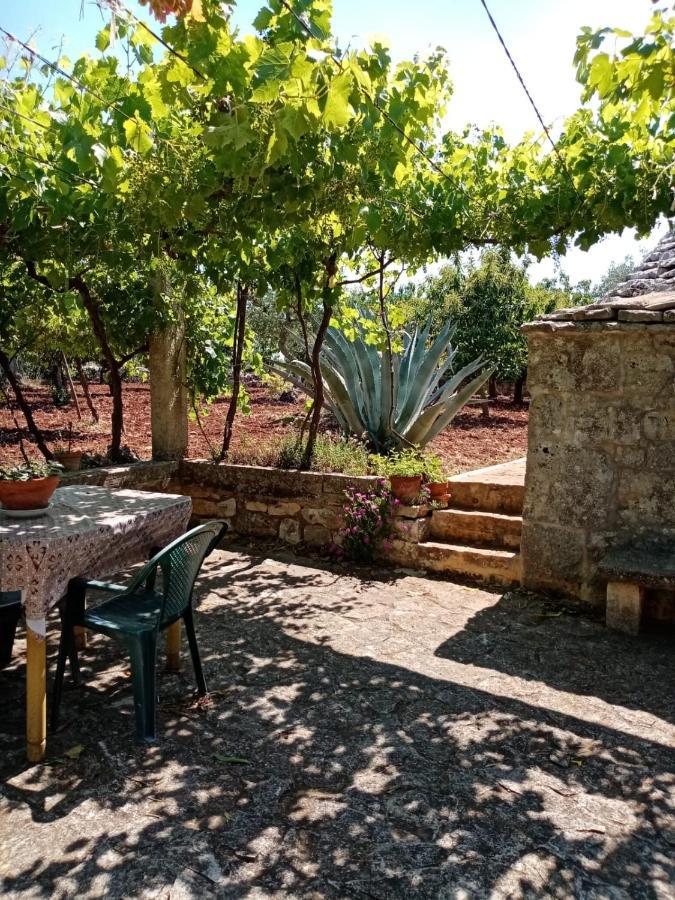 Il Trullo E Il Fortino Αλμπερομπέλο Εξωτερικό φωτογραφία