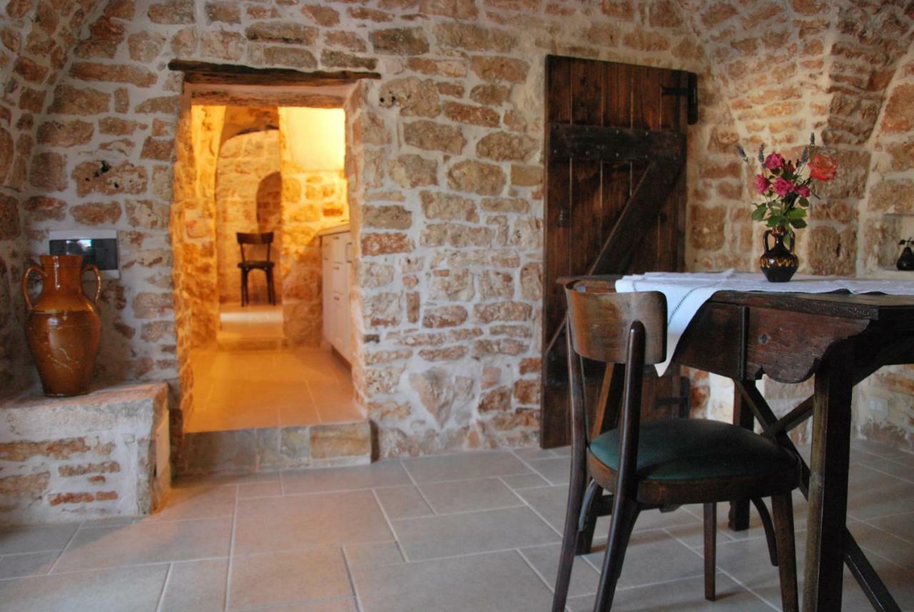 Il Trullo E Il Fortino Αλμπερομπέλο Εξωτερικό φωτογραφία
