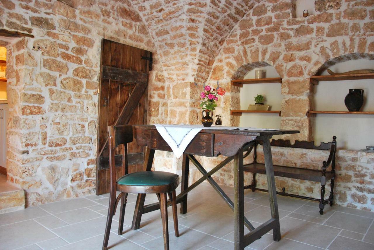 Il Trullo E Il Fortino Αλμπερομπέλο Εξωτερικό φωτογραφία