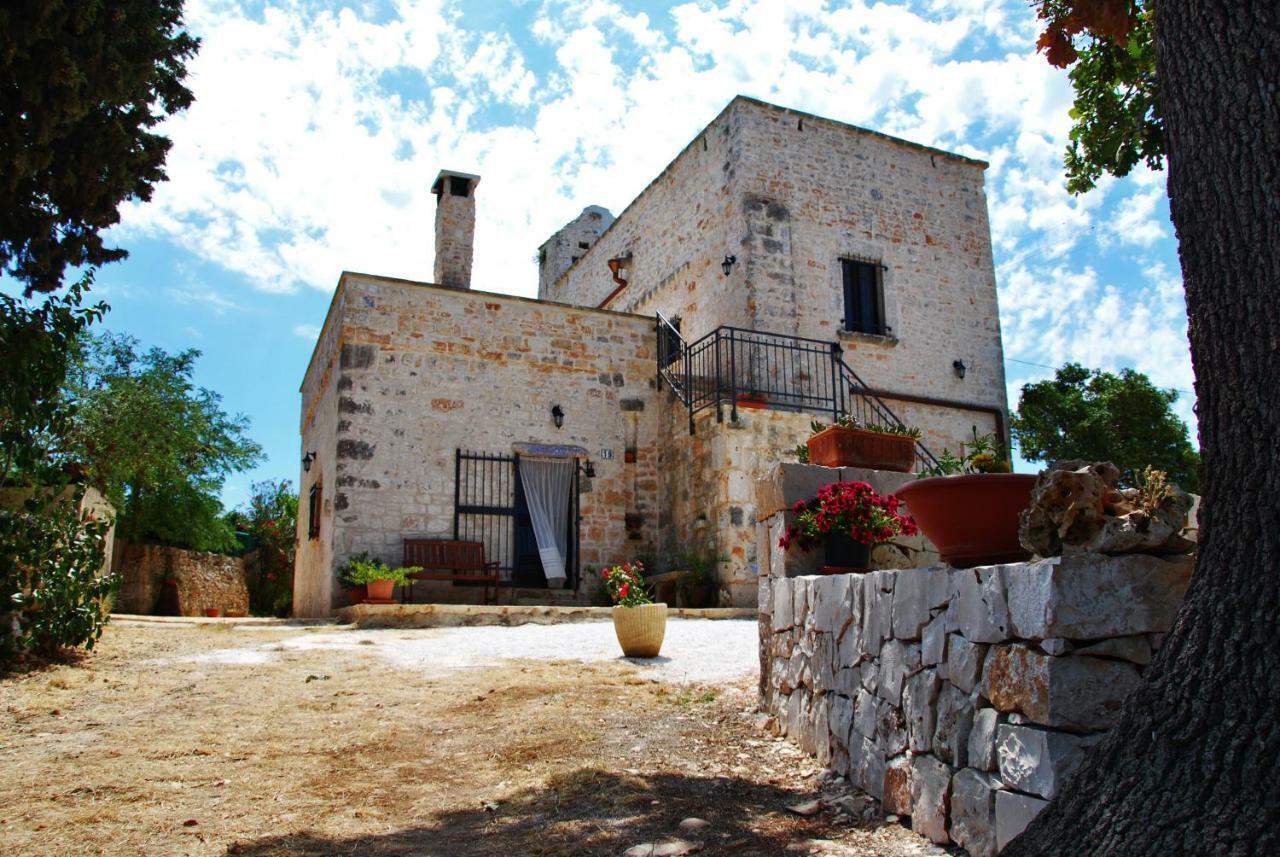 Il Trullo E Il Fortino Αλμπερομπέλο Εξωτερικό φωτογραφία
