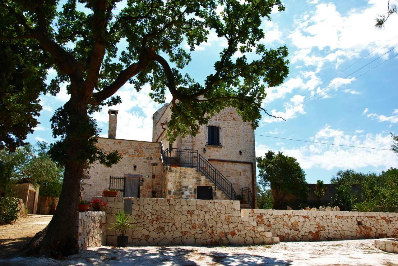 Il Trullo E Il Fortino Αλμπερομπέλο Εξωτερικό φωτογραφία