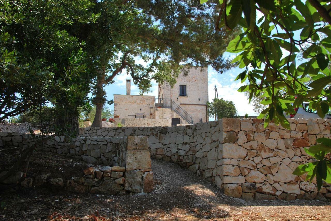 Il Trullo E Il Fortino Αλμπερομπέλο Εξωτερικό φωτογραφία