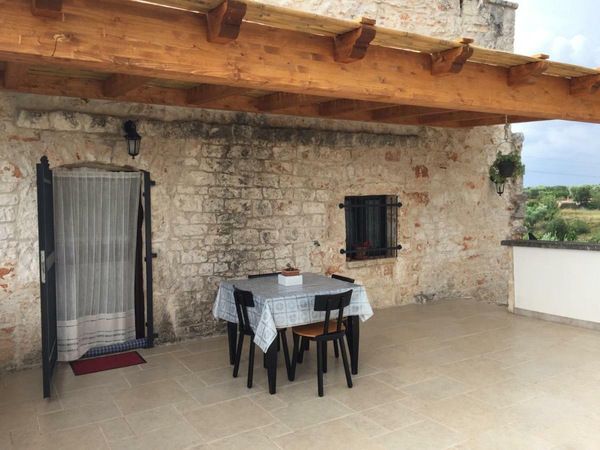 Il Trullo E Il Fortino Αλμπερομπέλο Εξωτερικό φωτογραφία